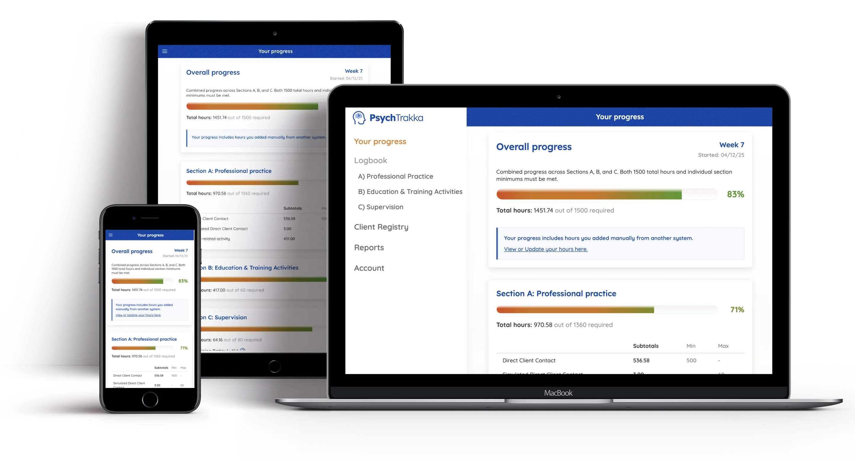 PsychTrakka app responsive on phone, tablet, and desktop PsychTrakka on all devices